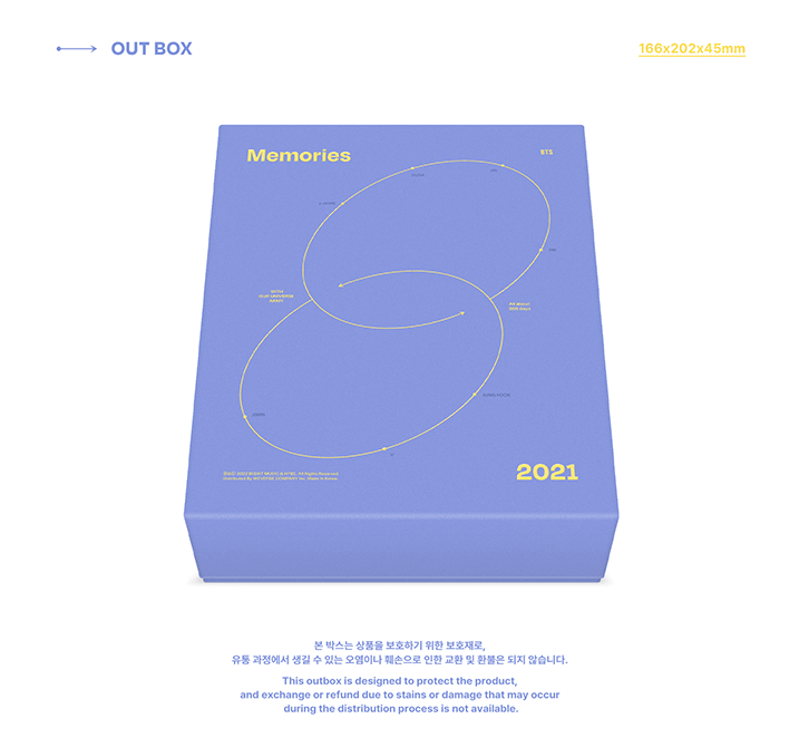 BTS Memories of 2021 Blu-ray