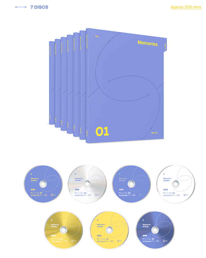 BTS Memories of 2021 Blu-ray