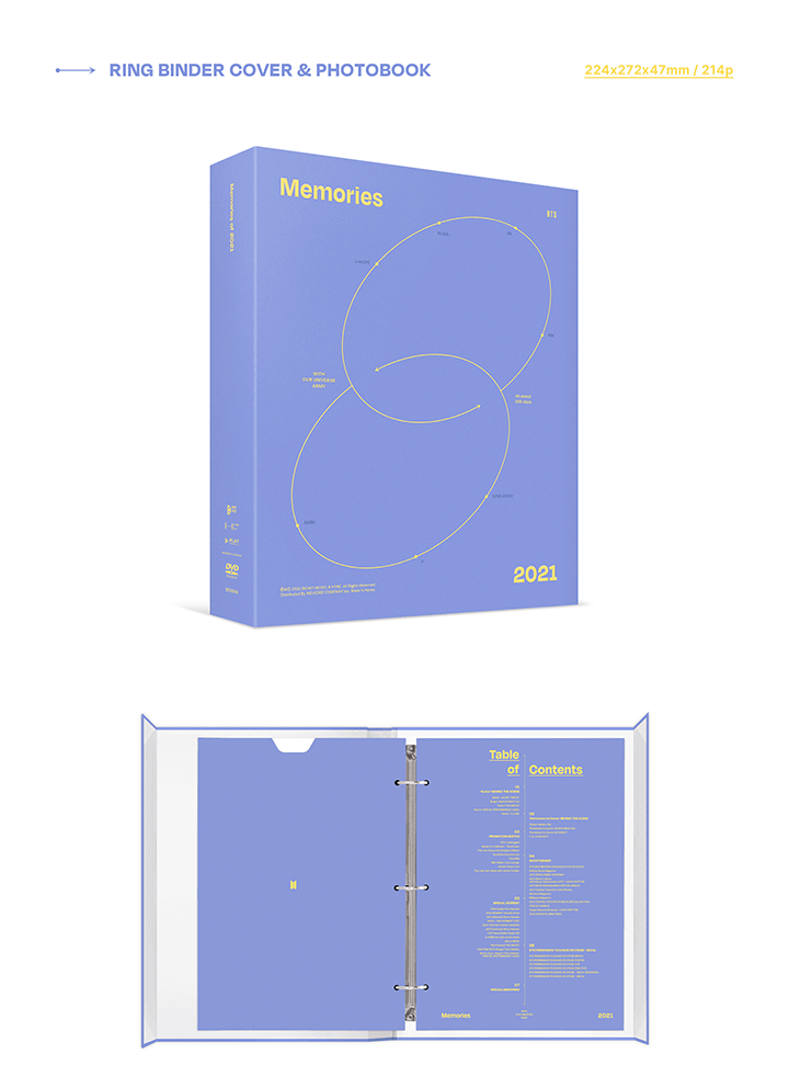 BTS Memories of 2021 DVD