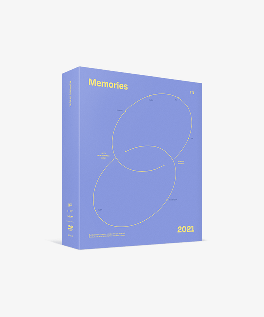 BTS Memories of 2021 DVD